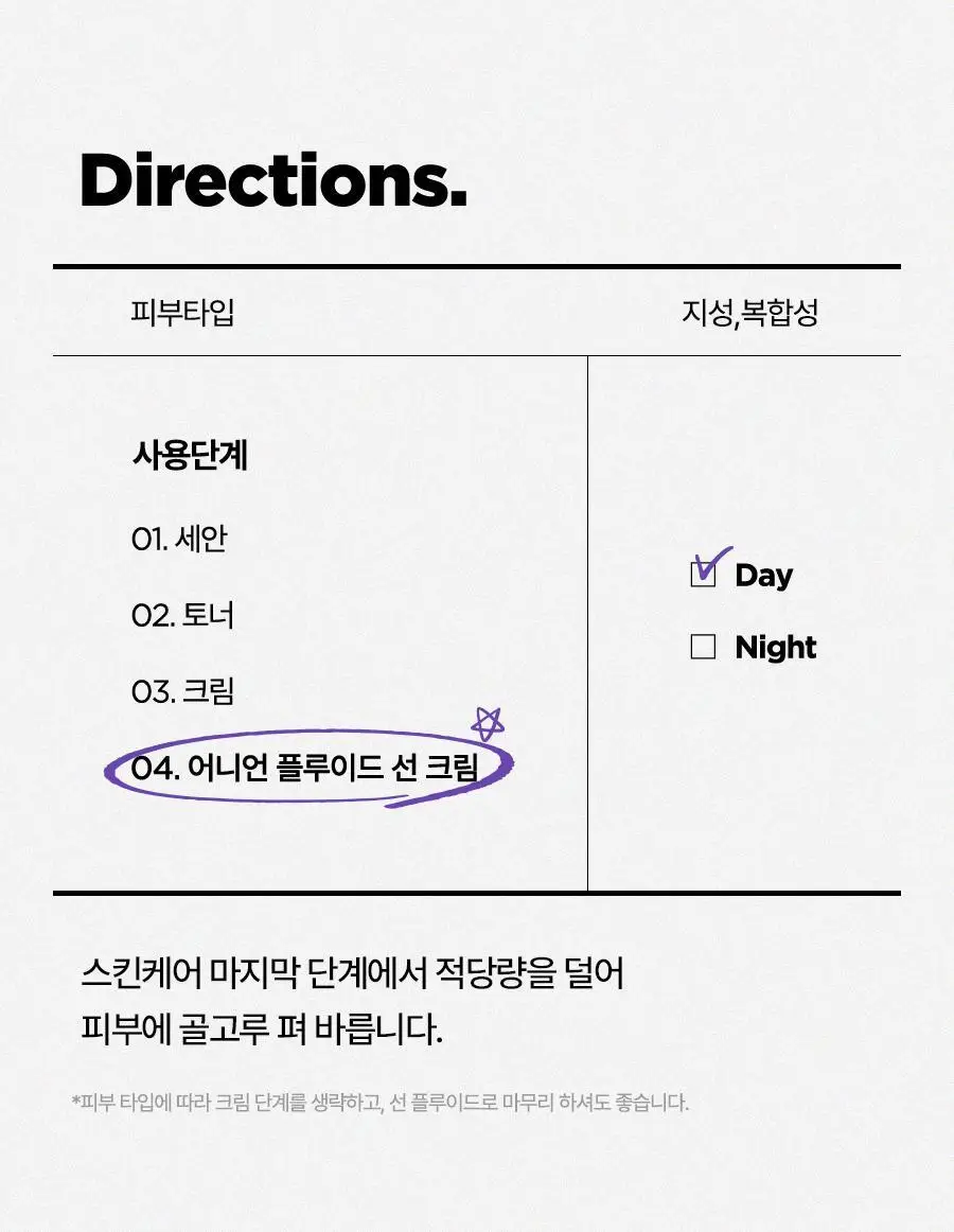 [열&광노화 에이징케어] 이즈앤트리 어니언 프레쉬 플루이드 선크림 50ml 상세페이지 24